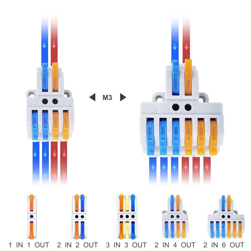 HTCELLE Lever Wire Connectors, 70-Piece Electrical Connectors Splice Kit Assortmentor Quick Connects, Push in Compact Splicing Butt Terminals for Wiring 28-12 AWG - Image 3